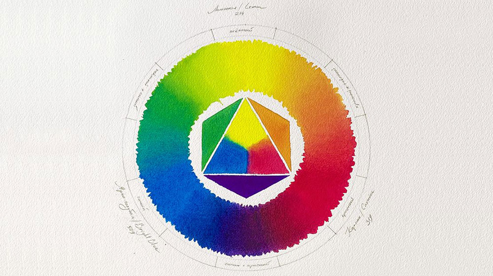 伊頓色環三原色