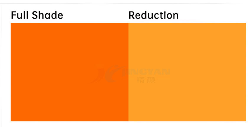 雙偶氮顏料橙13原色與沖淡色色卡展示