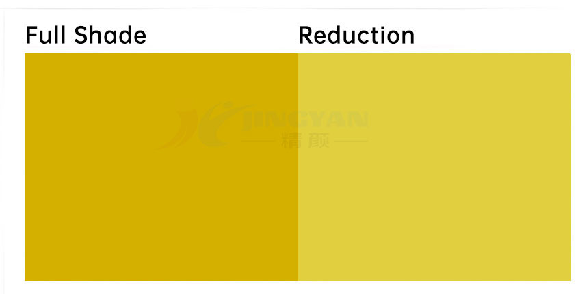 有機顏料黃150顏色色卡
