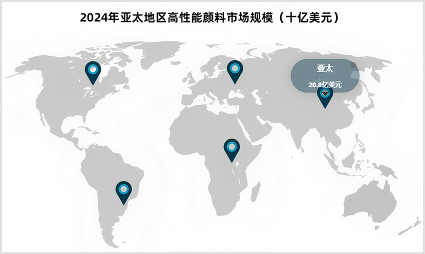 全球高性能顏料市場趨勢與預(yù)測（2025-2032）