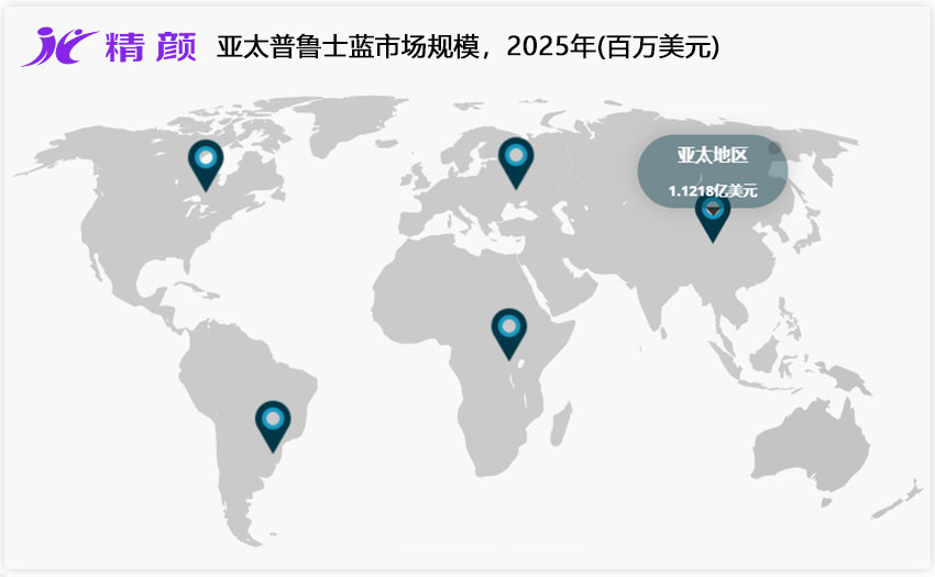 亞太普魯士藍市場規模，2025年(百萬美元)