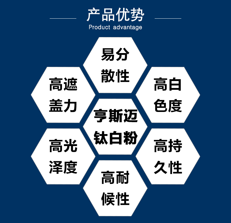美國亨斯邁/泛能拓鈦白粉優點