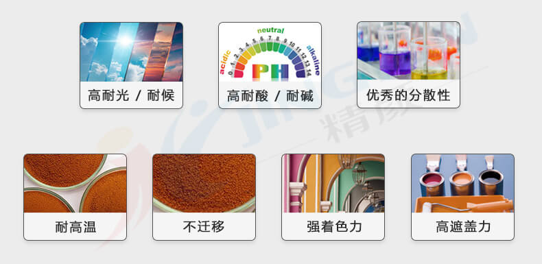 朗盛3950鋅鐵黃顏料優點