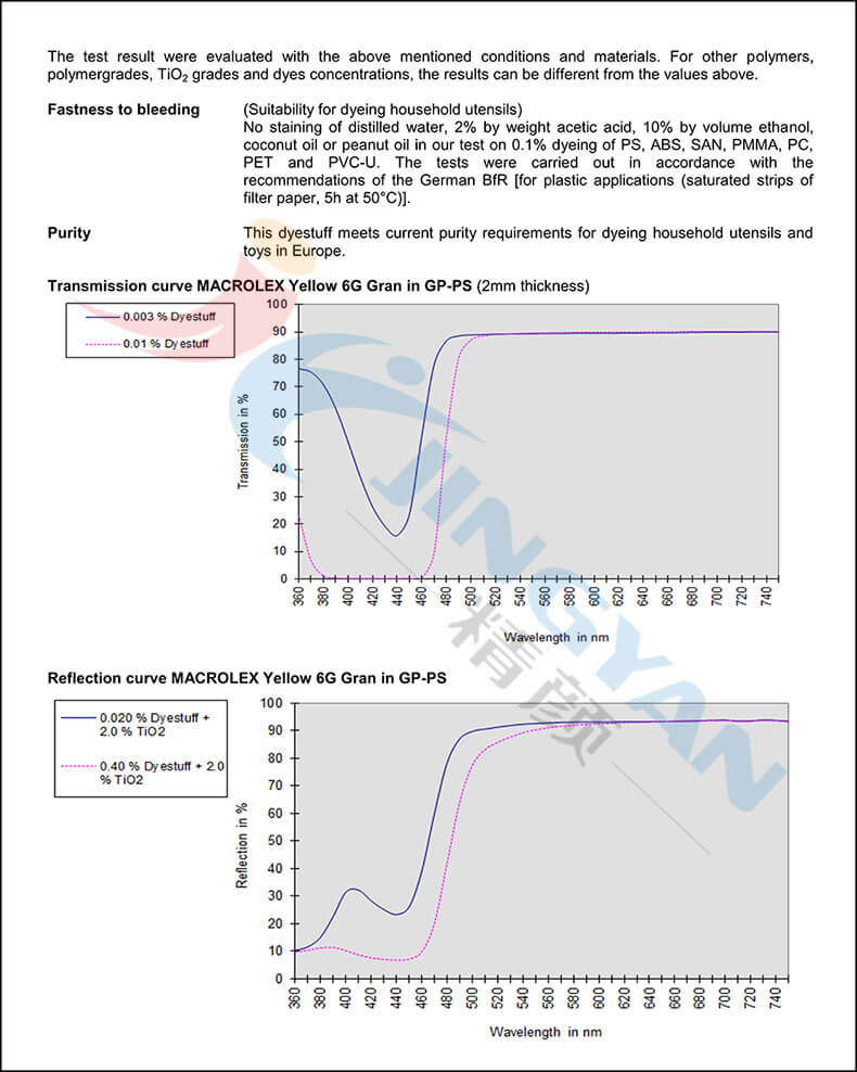 朗盛6G黃次甲基染料數據表2