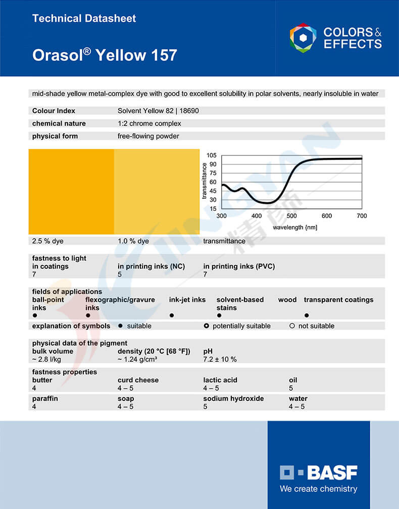 巴斯夫157黃金屬絡(luò)合染料技術(shù)說(shuō)明書