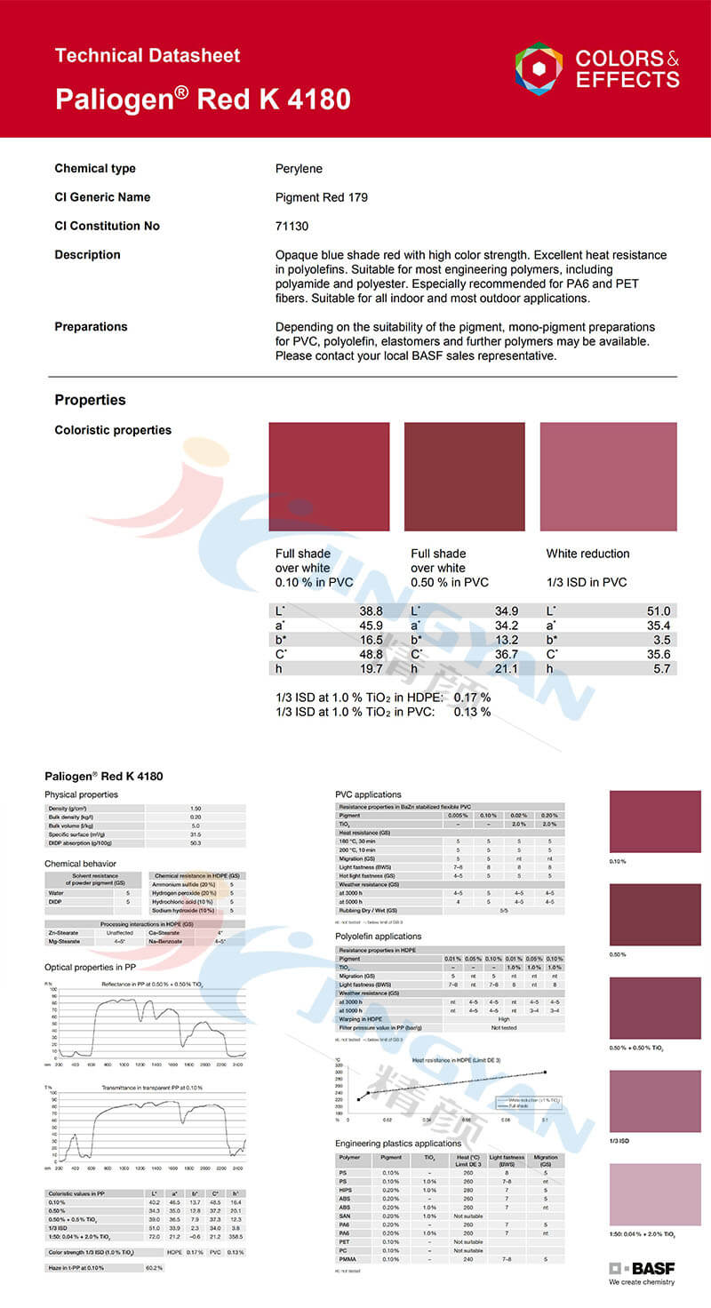 巴斯夫耐高溫塑料顏料K4180 