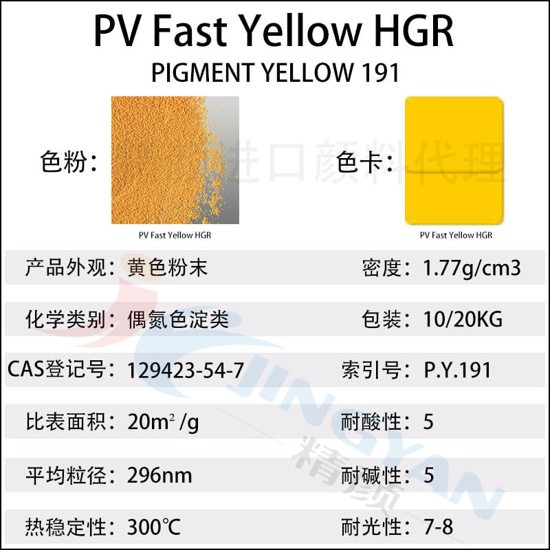 科萊恩HGR黃高性能環保塑膠顏料PV Fast HGR有機顏料黃191(圖1)